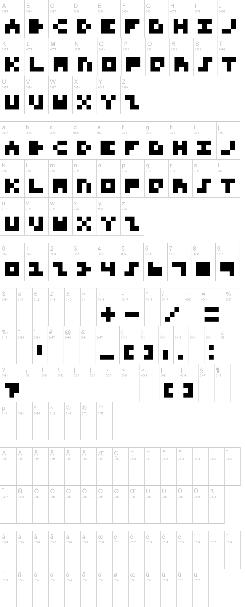 3x3 Font for Nerds