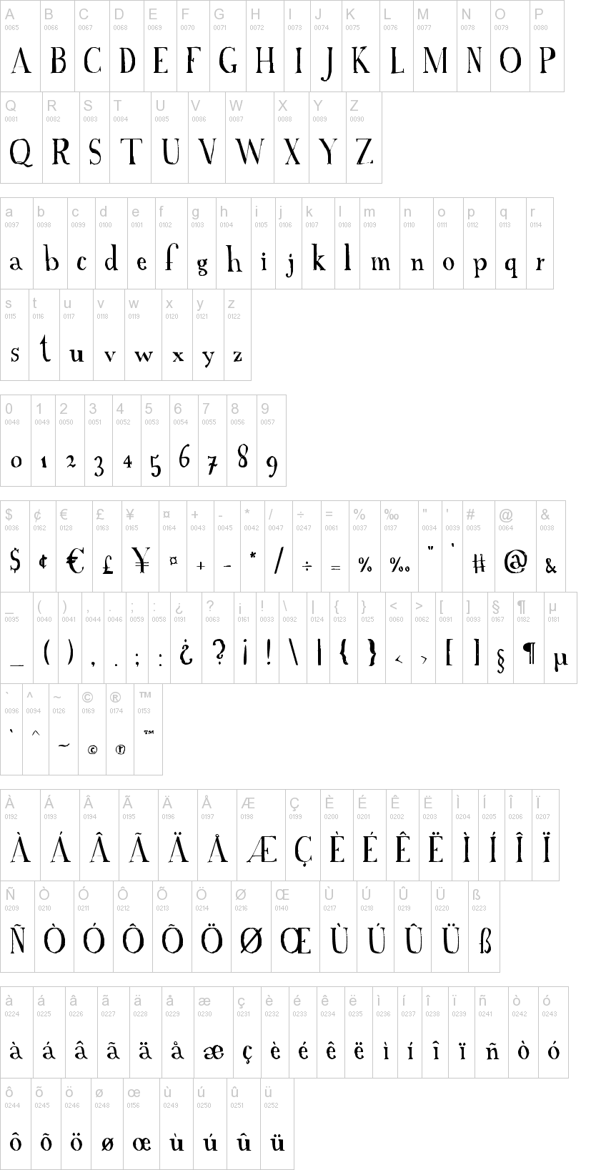 http://www.dafont.com/img/charmap/a/_/a_font_with_serifs0.png