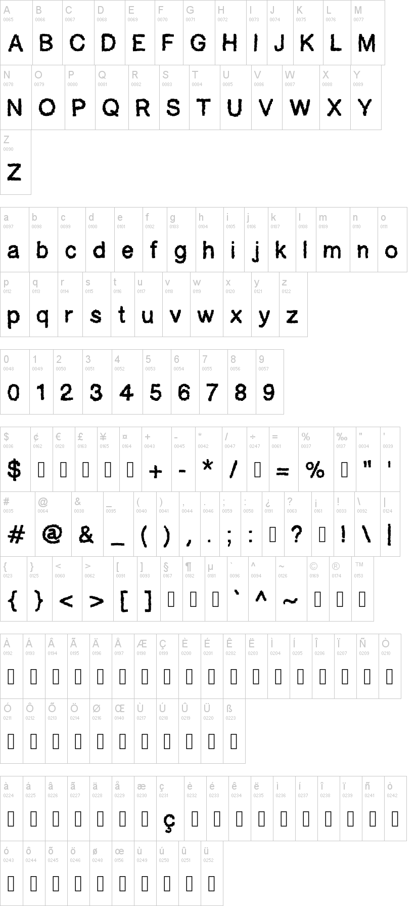 Ablocky Font