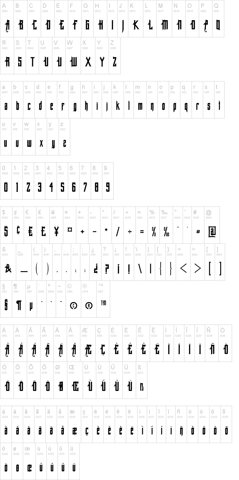 download welsh negation and