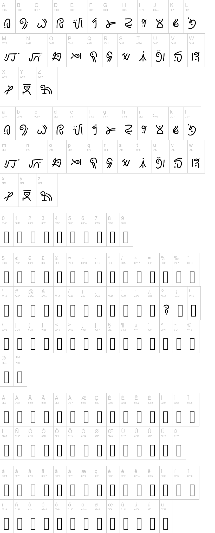 Amphibia Runes
