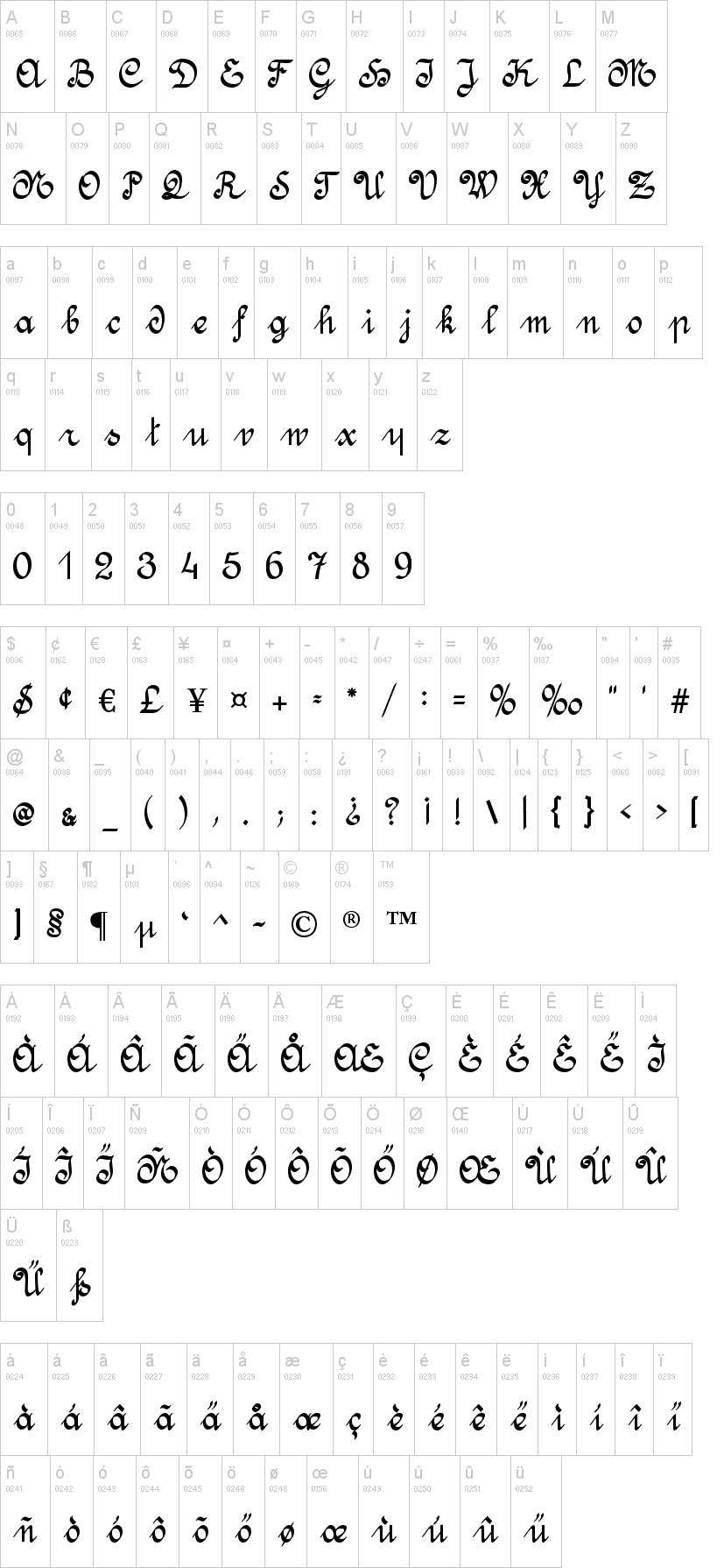 Amptmann Script