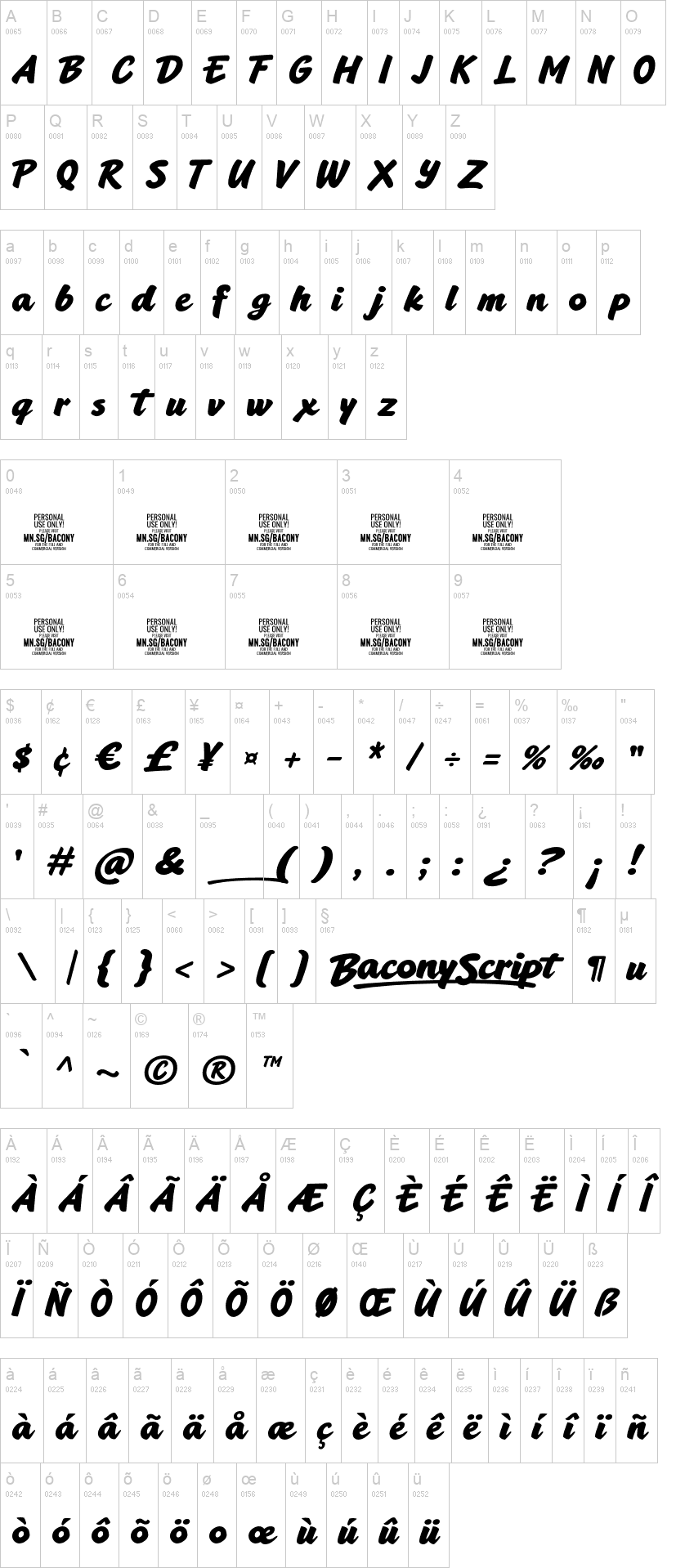 Bacony Script