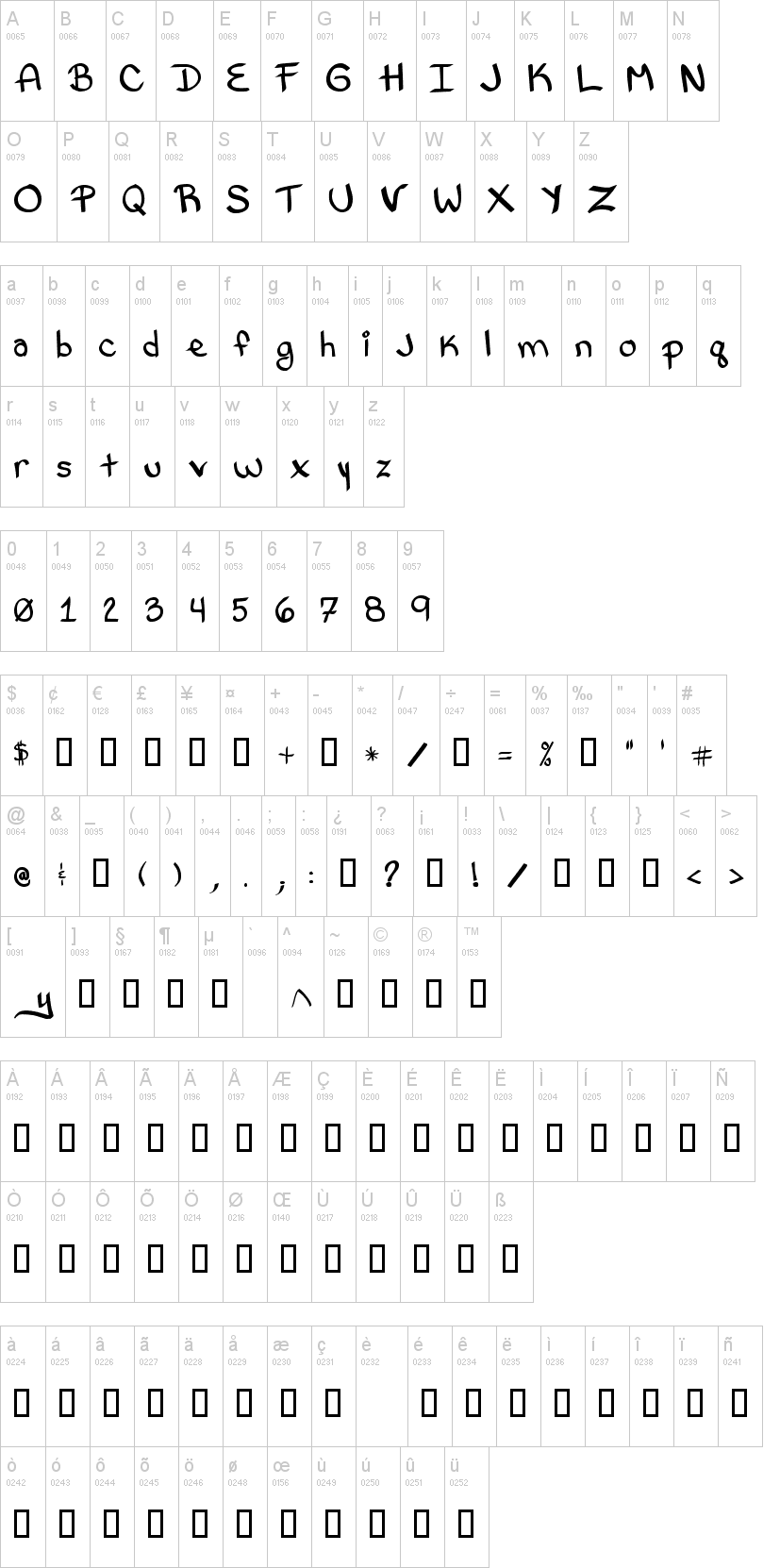 Bethany Style Letters