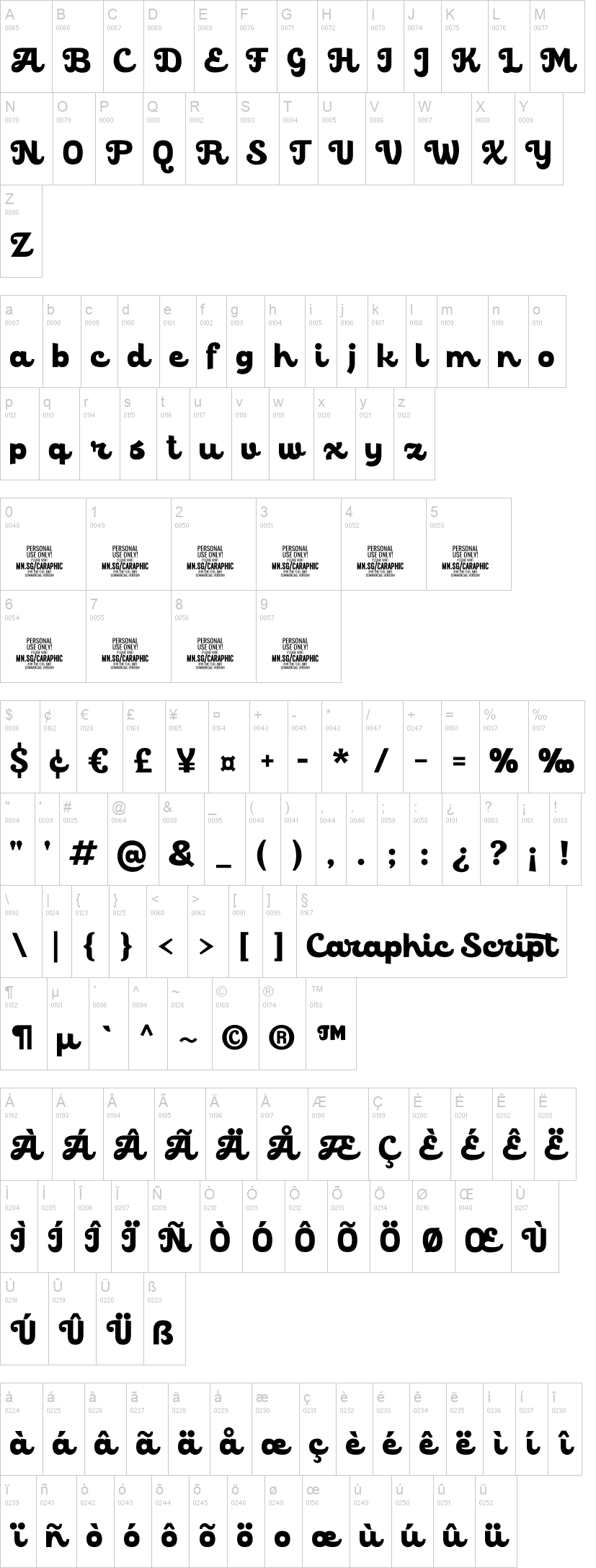 Caraphic Script