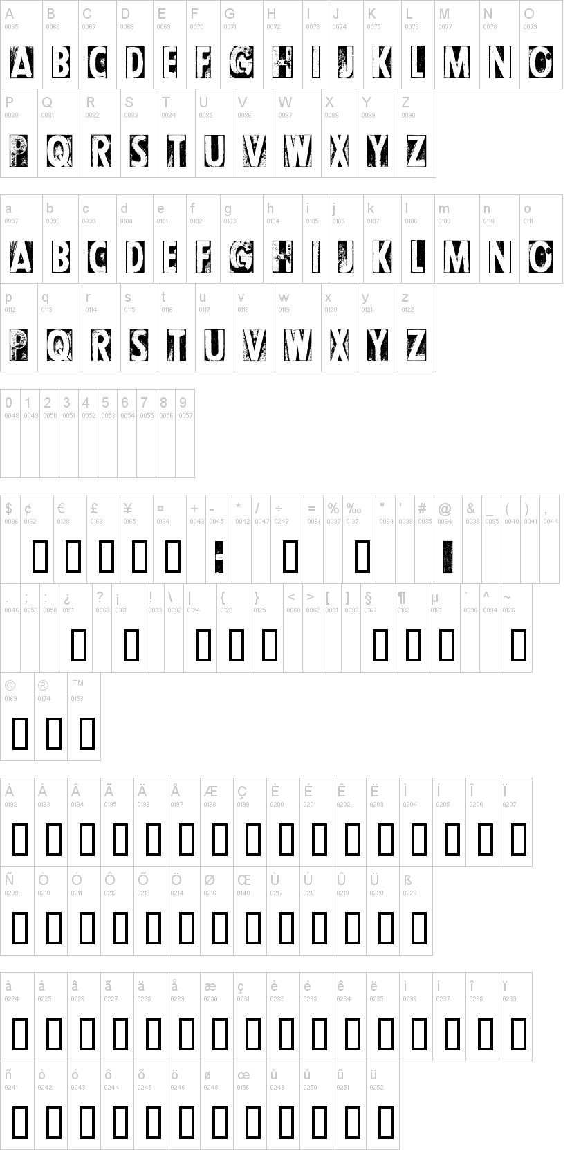 CF Letterpress Type