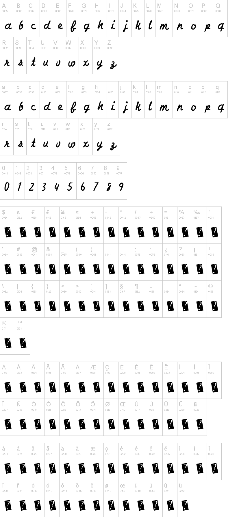 Charcoal Script