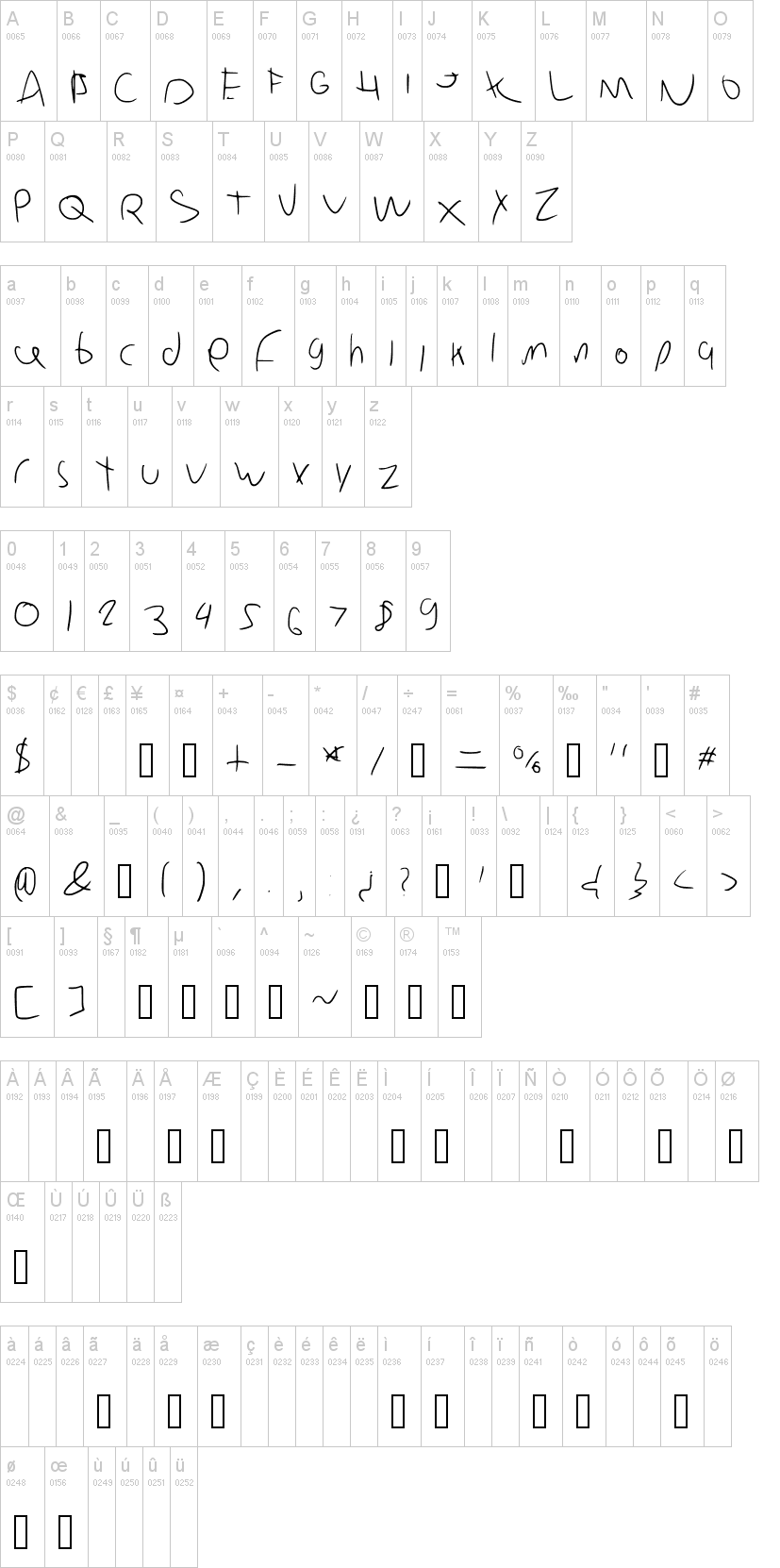 Diode Font