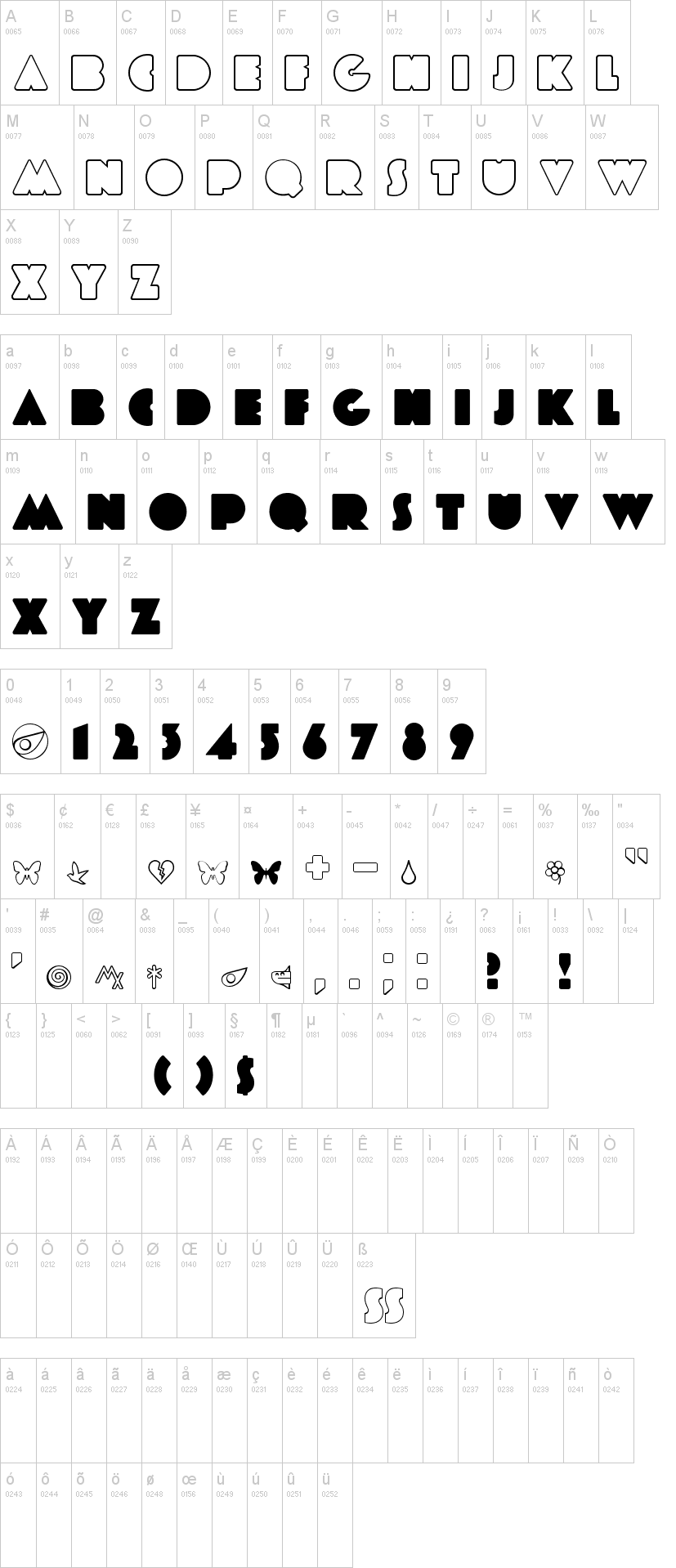 Every Truetype is a Wisefont