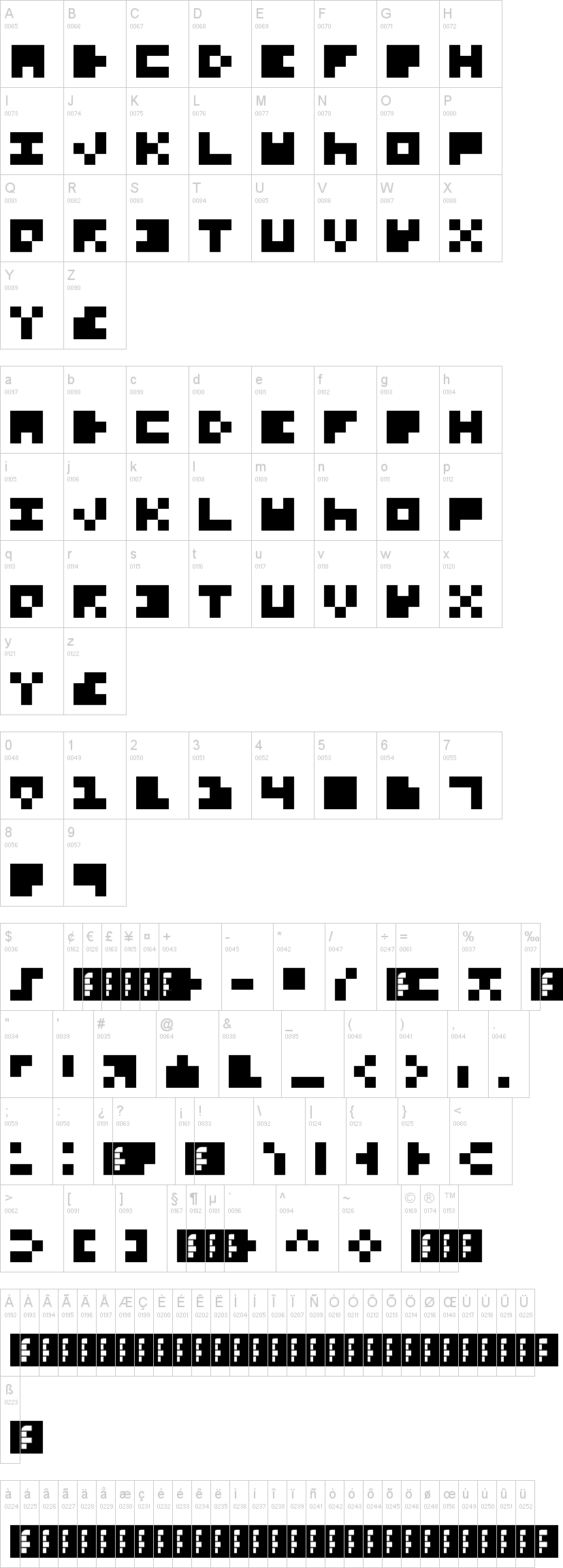 Extremely Small Fonts