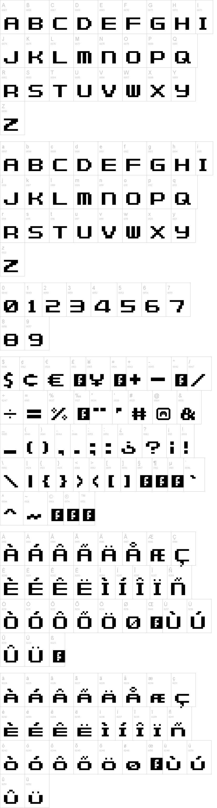 F-Zero GBA Text 1