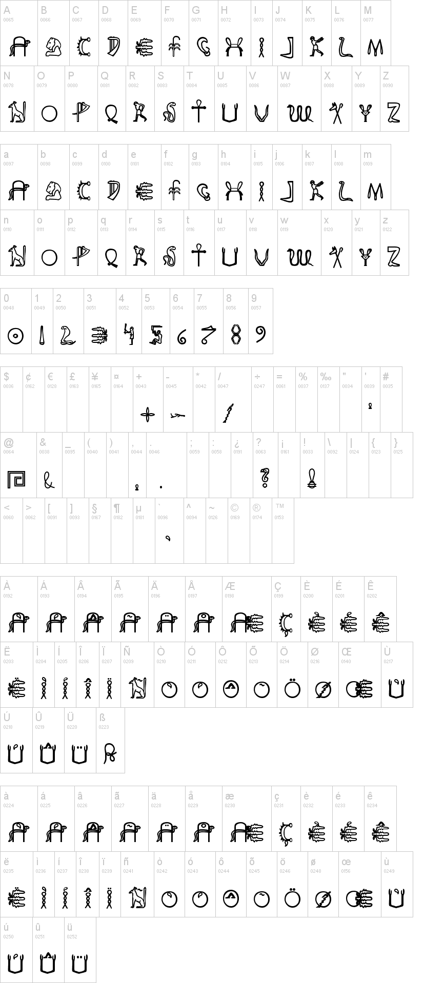 Fake Hieroglyphs
