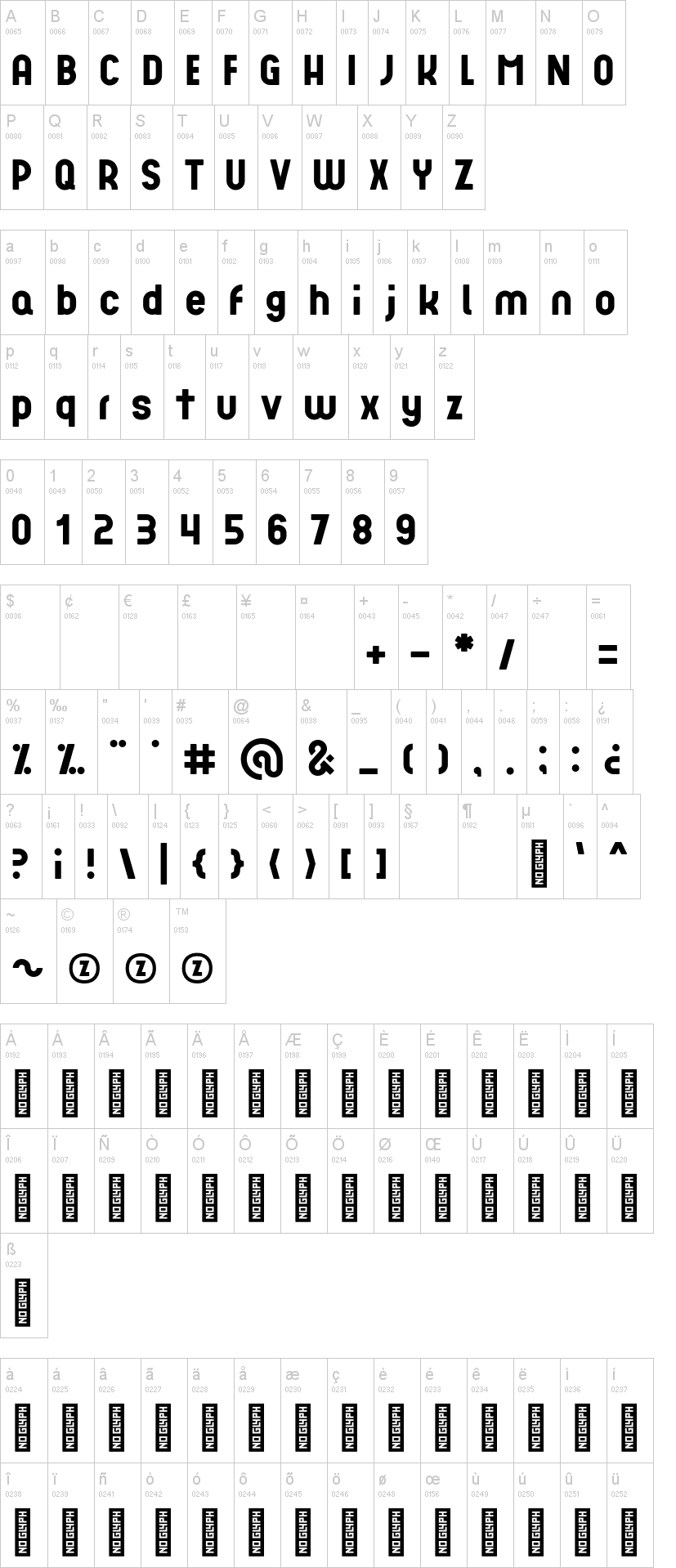Grafika Type.1