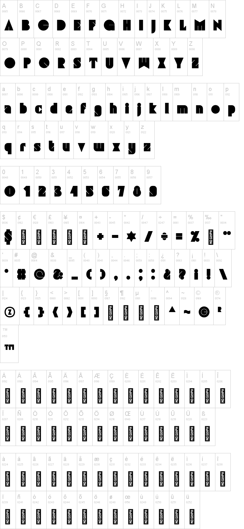 Grafika Type.3