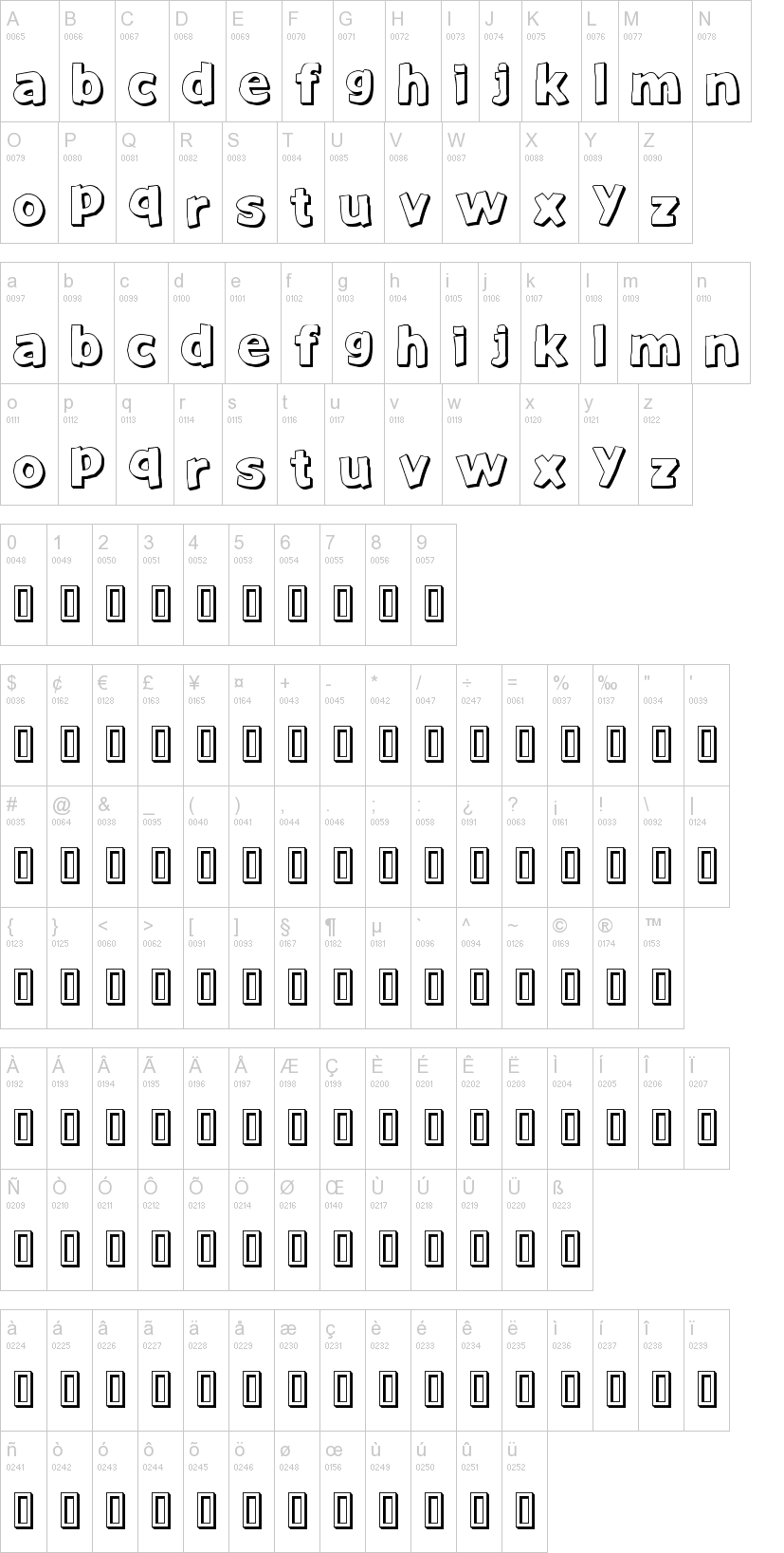 Just Another Font