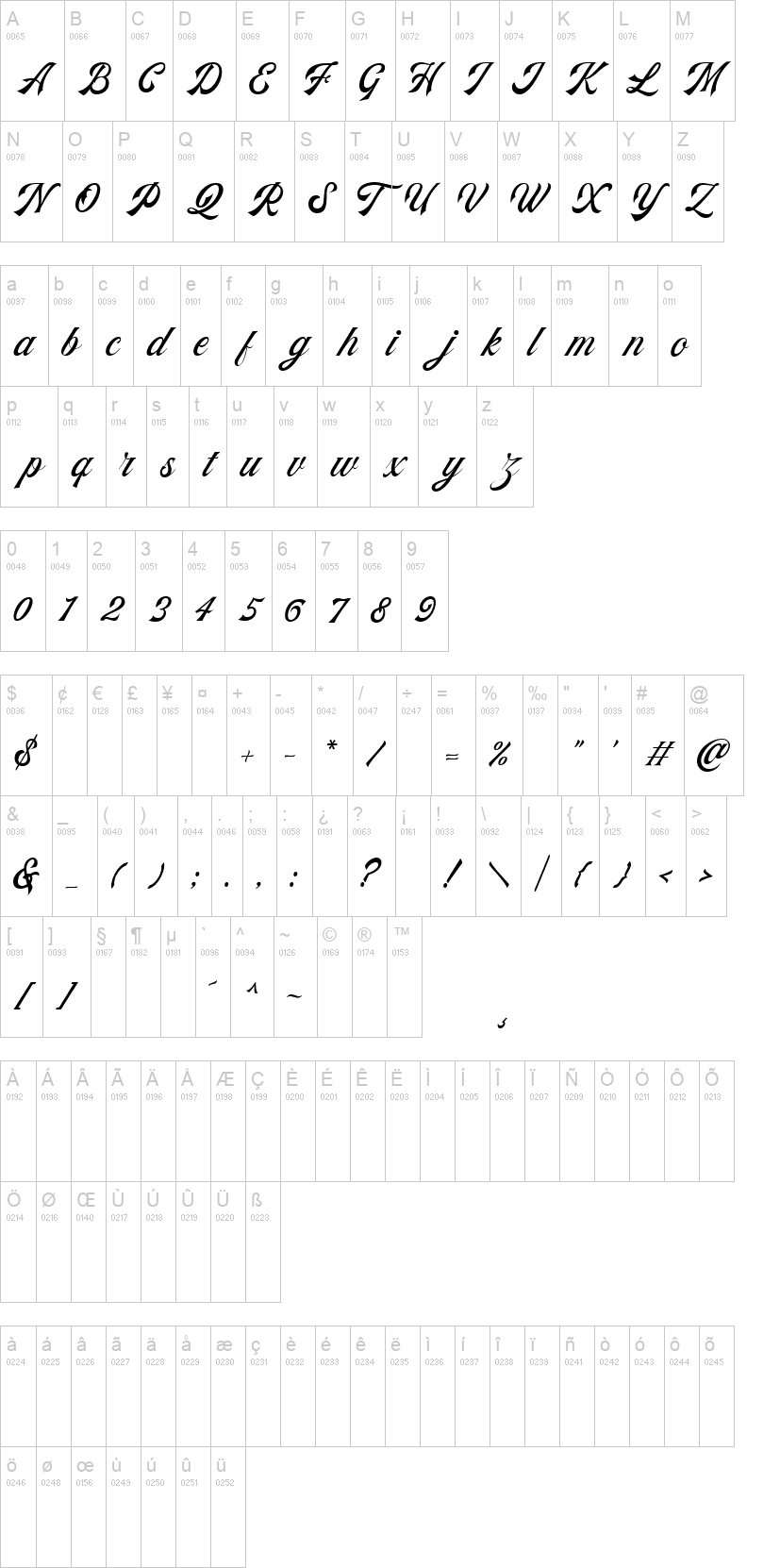 Kingdrops Script