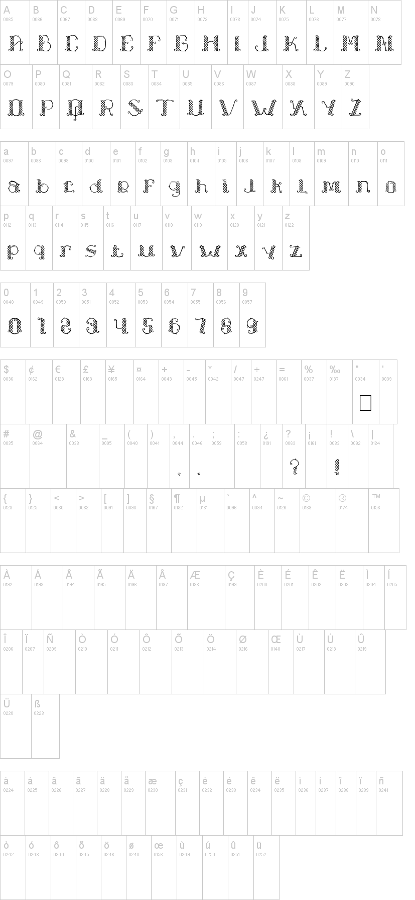 Lapiah Tigo Typeface
