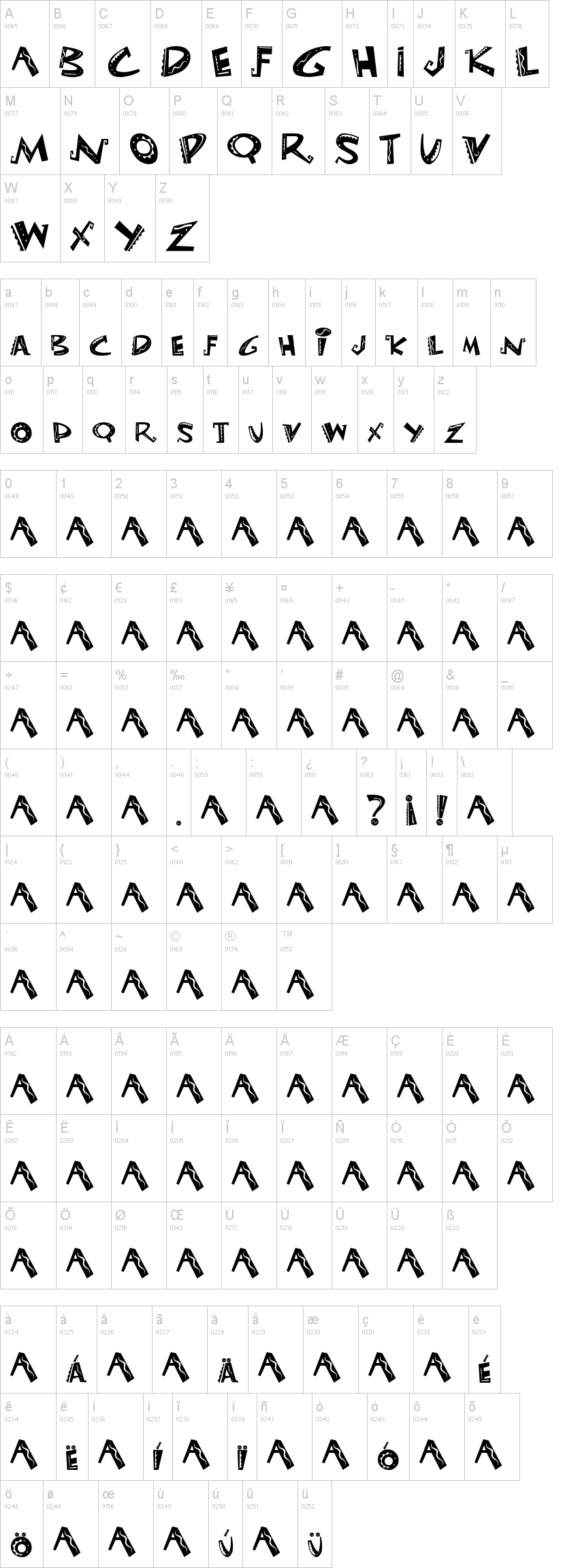 download exposure analysis