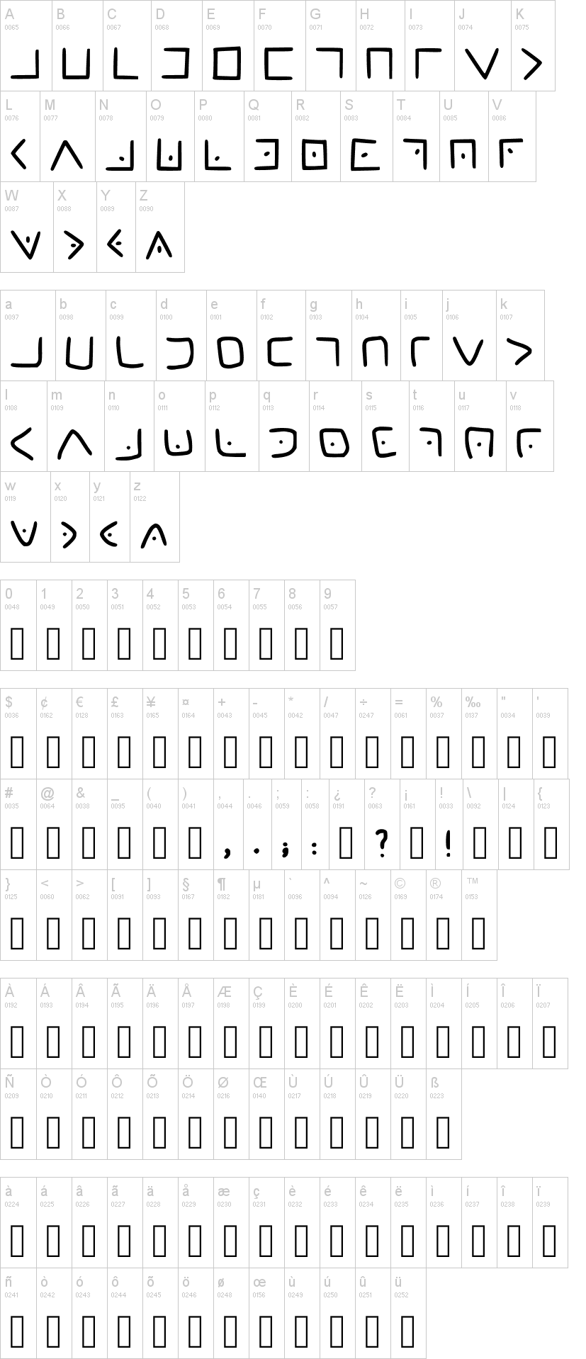 Masonic Cipher