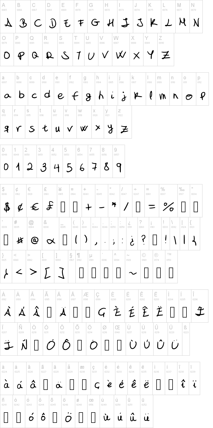 My font is a handwriting