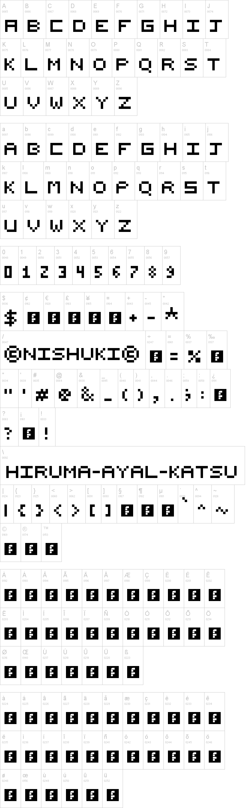 Nishuki pixels