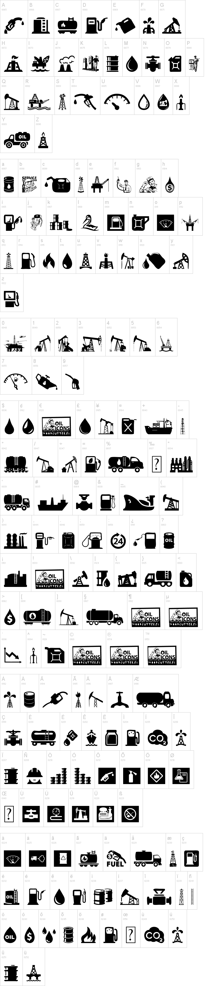 Oil Icons