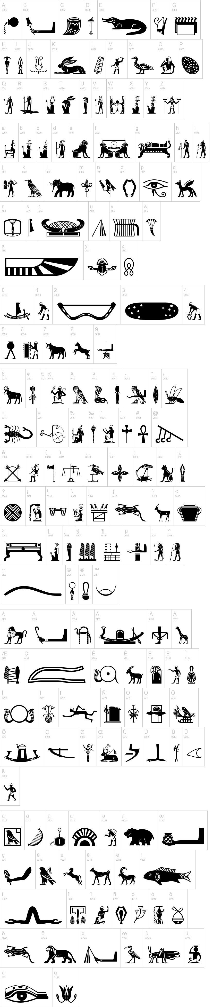 Old Egypt Glyphs