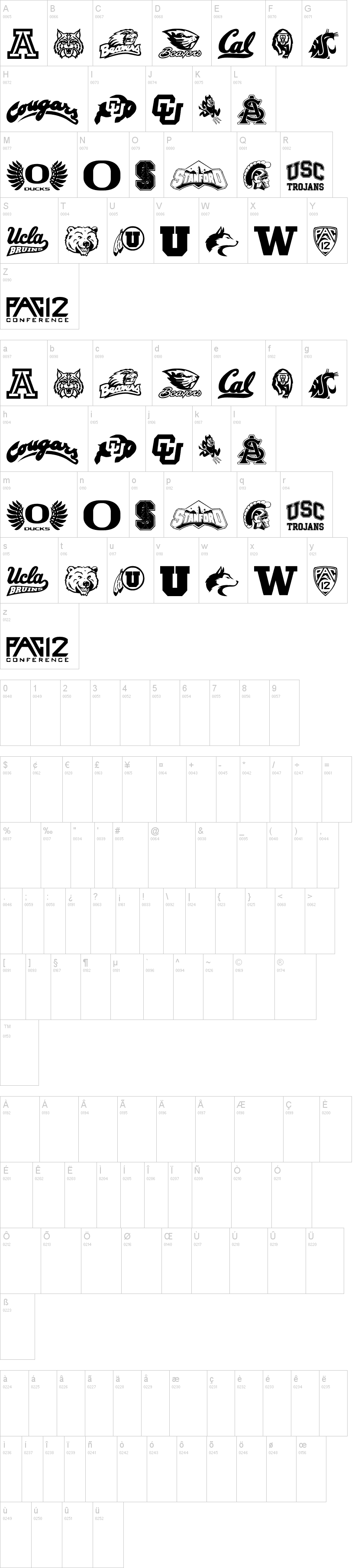 Pac-12