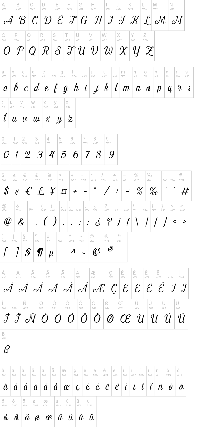 Pamega Script
