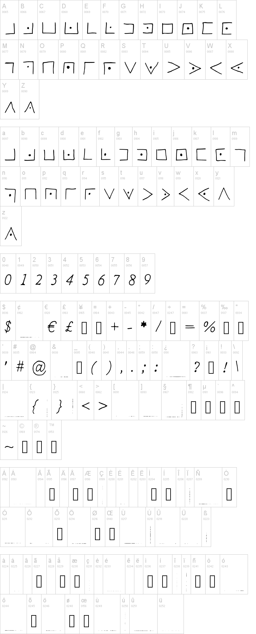 PigPen Code Font