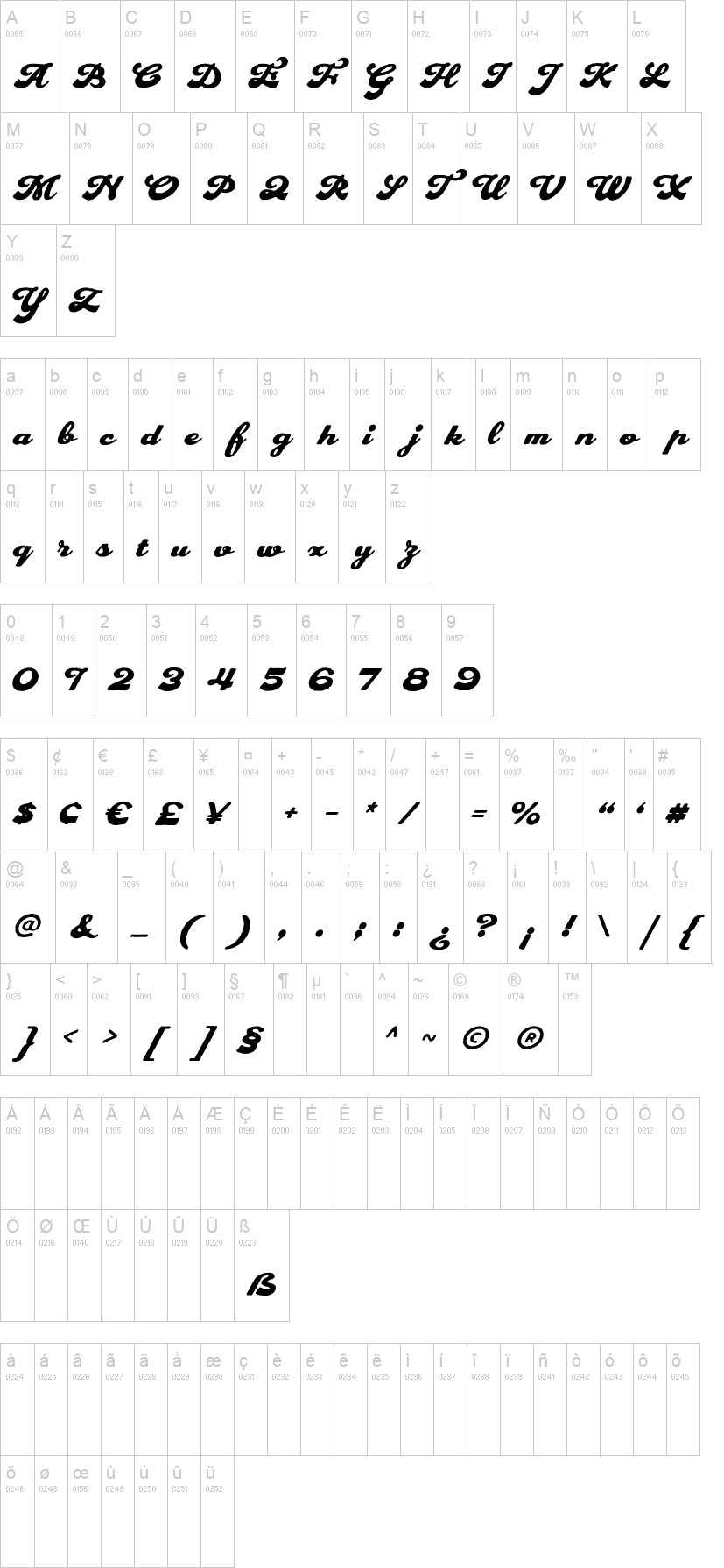 Plastun Script