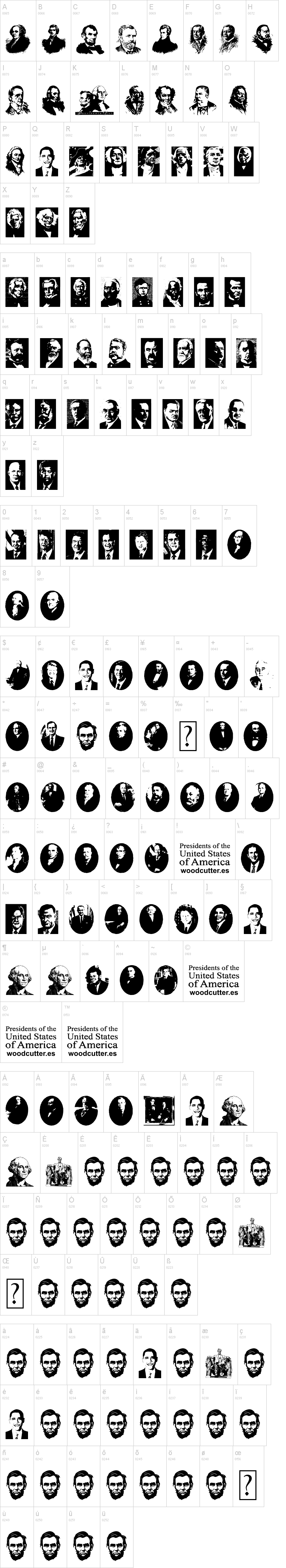Presidents of the United States of America