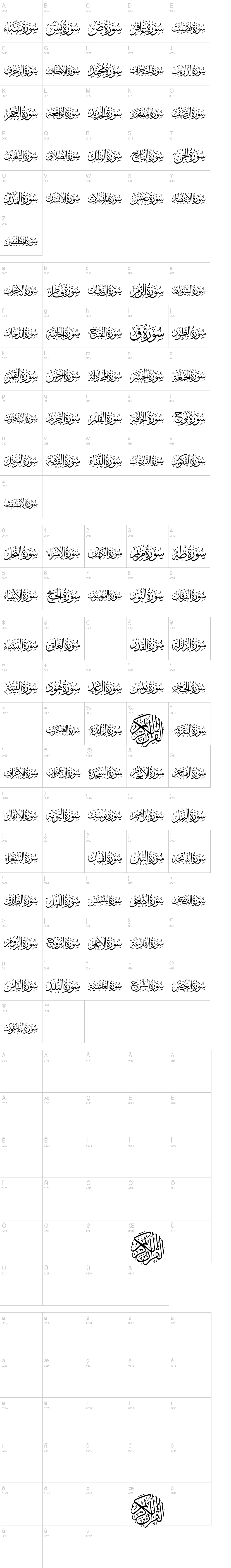 Quran Karim 114
