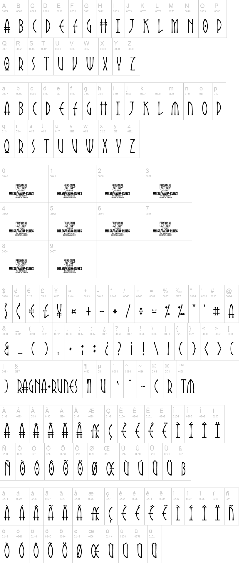 Ragna Runes