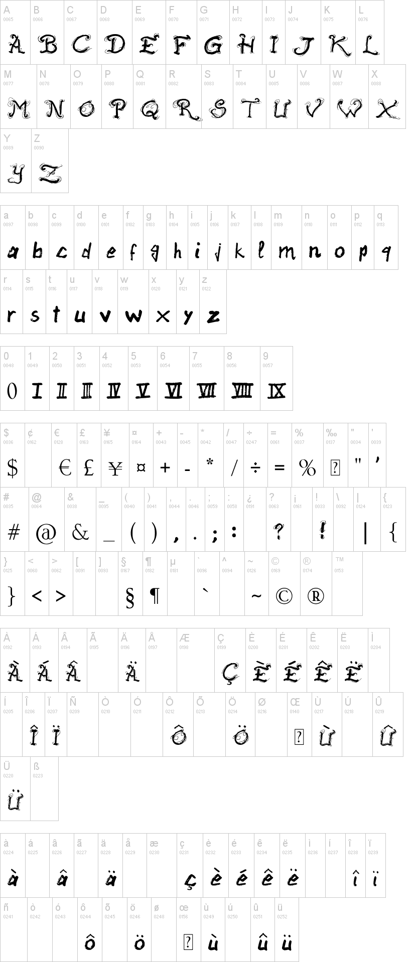 Raslani Ancient Script