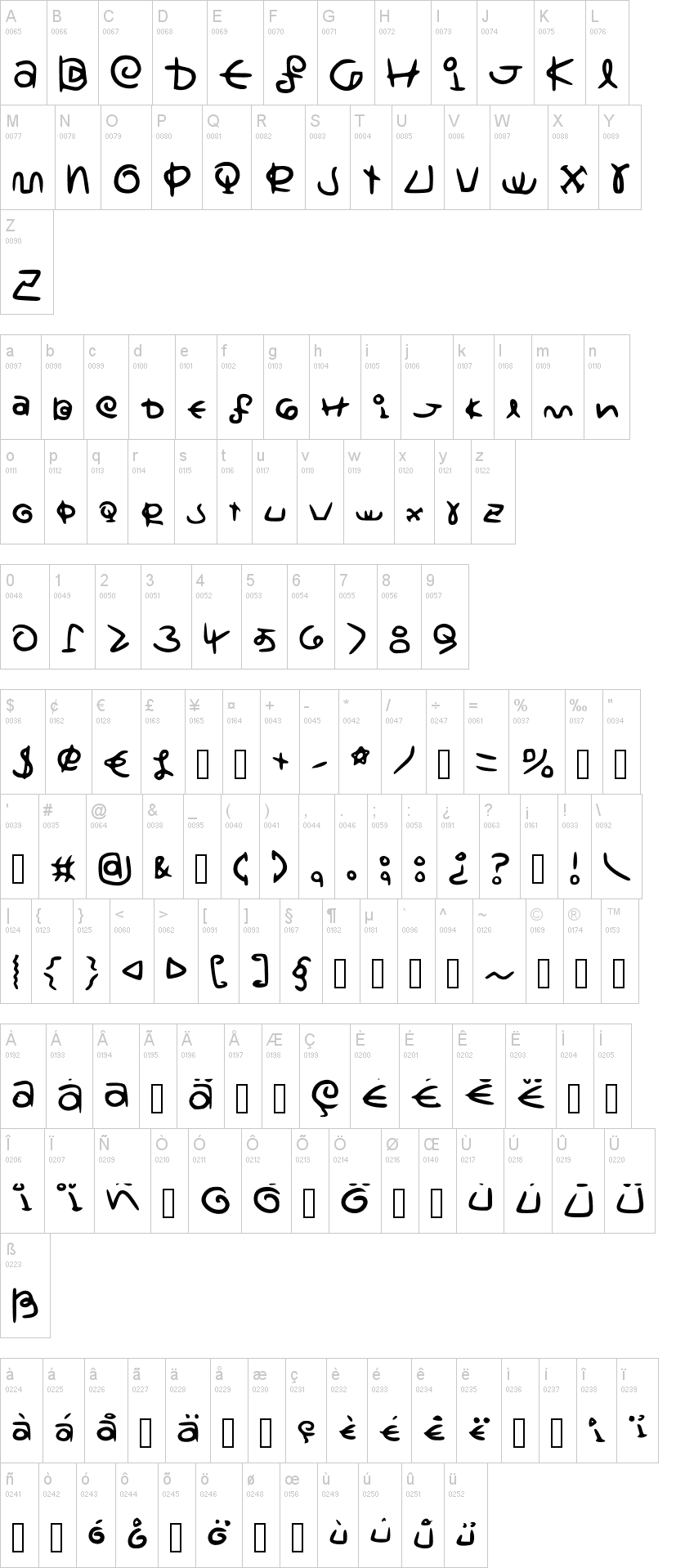 Saturnscript Handwritten
