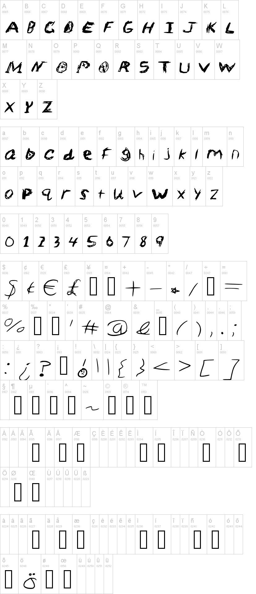 Sketch Scoring Font