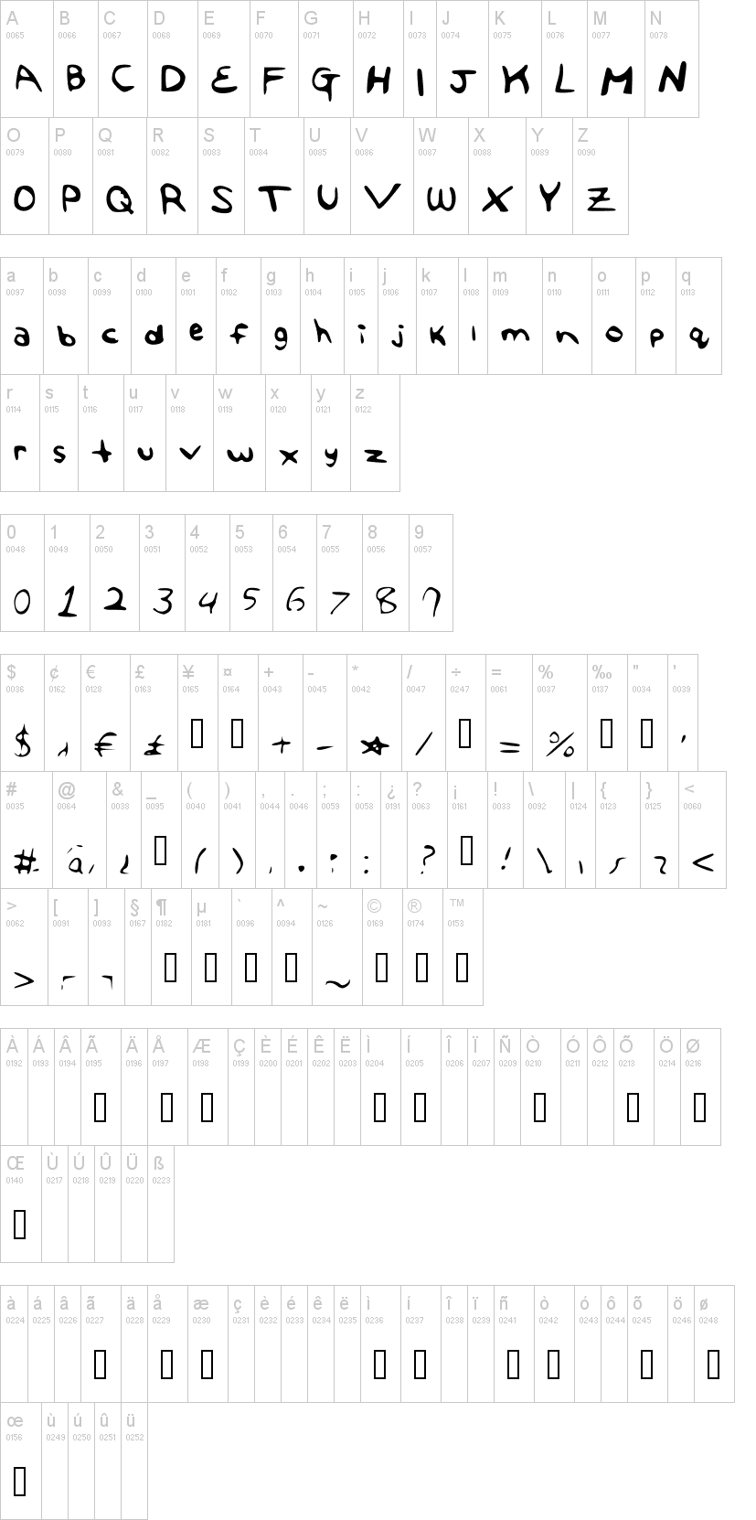 The Angela Font