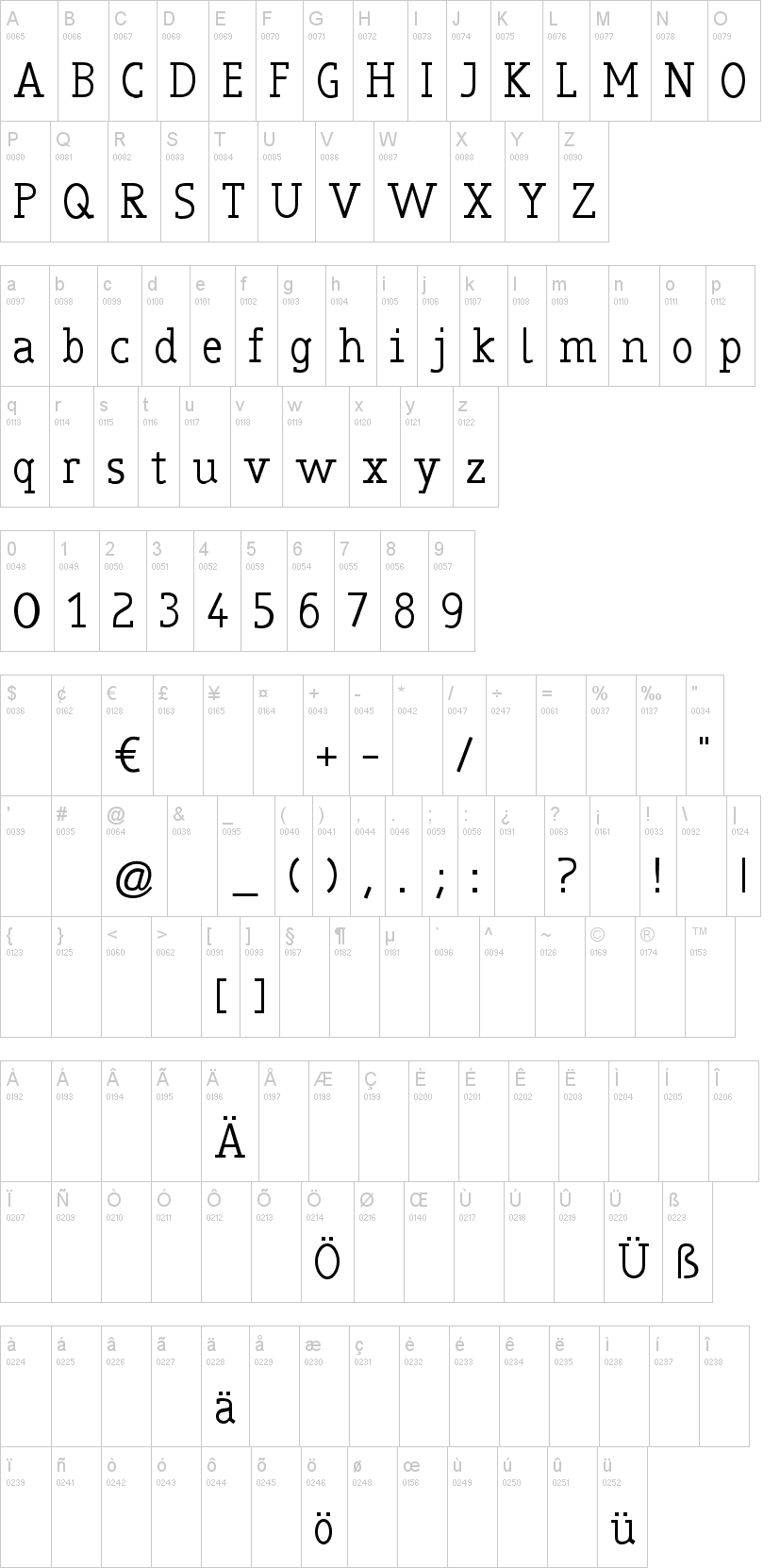 Truebo Serif
