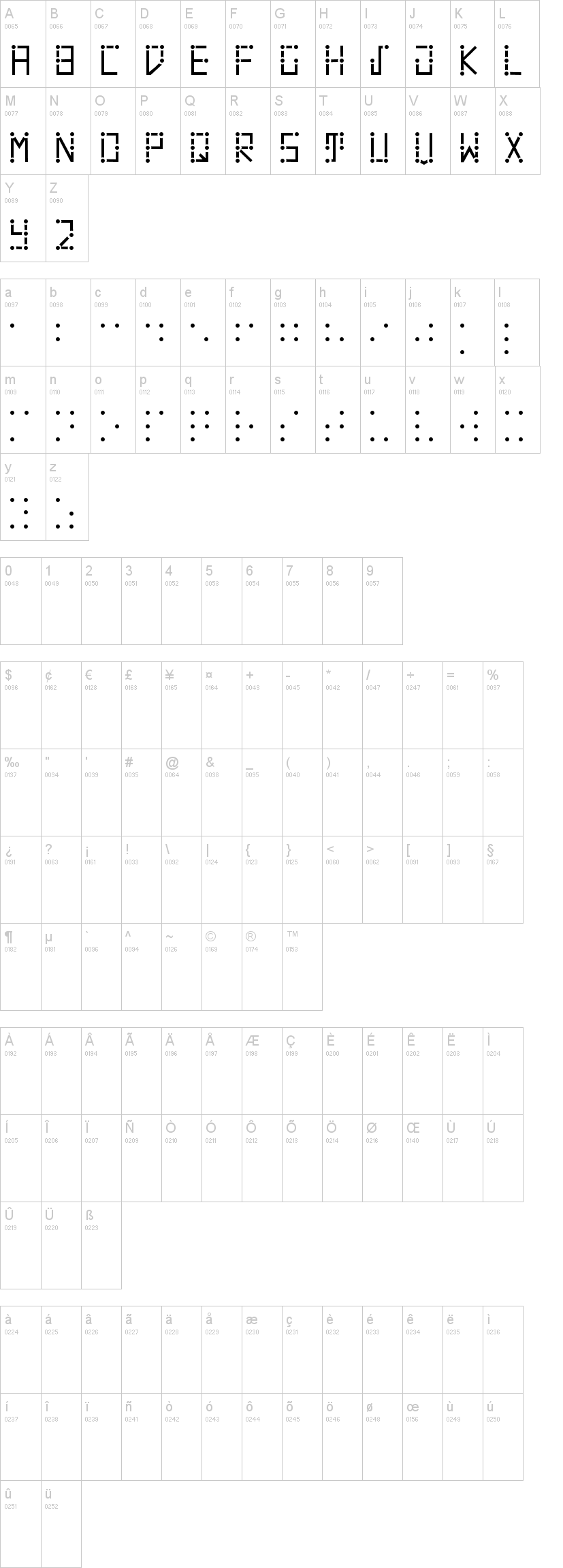 Visual Braille