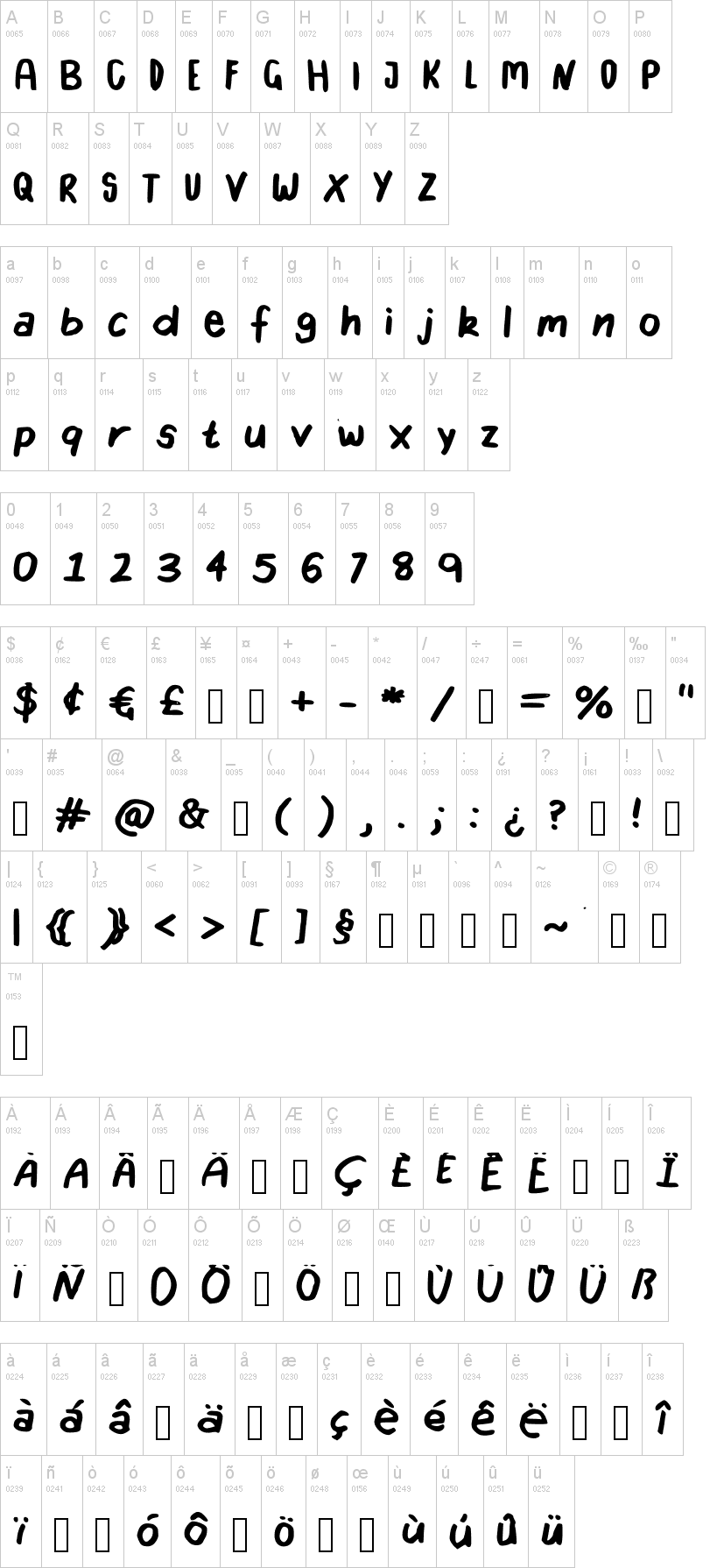 grafik mit dem hp 41 statistische grafik koordinatensysteme