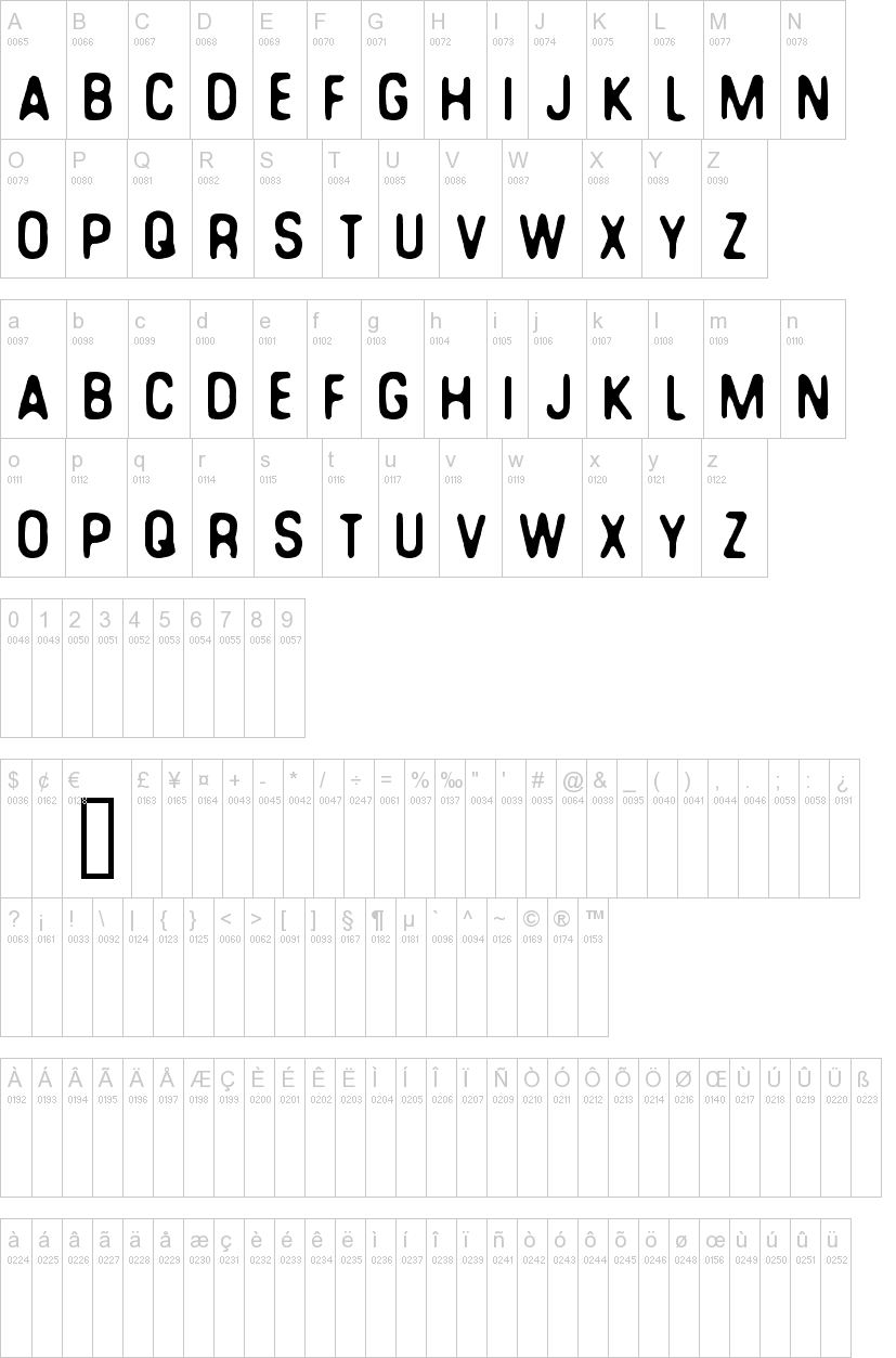 You can make your own font