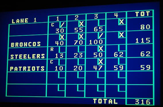 Please help identify bowling font