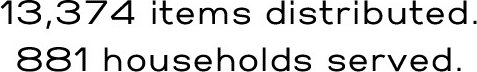 Need help identifying font
