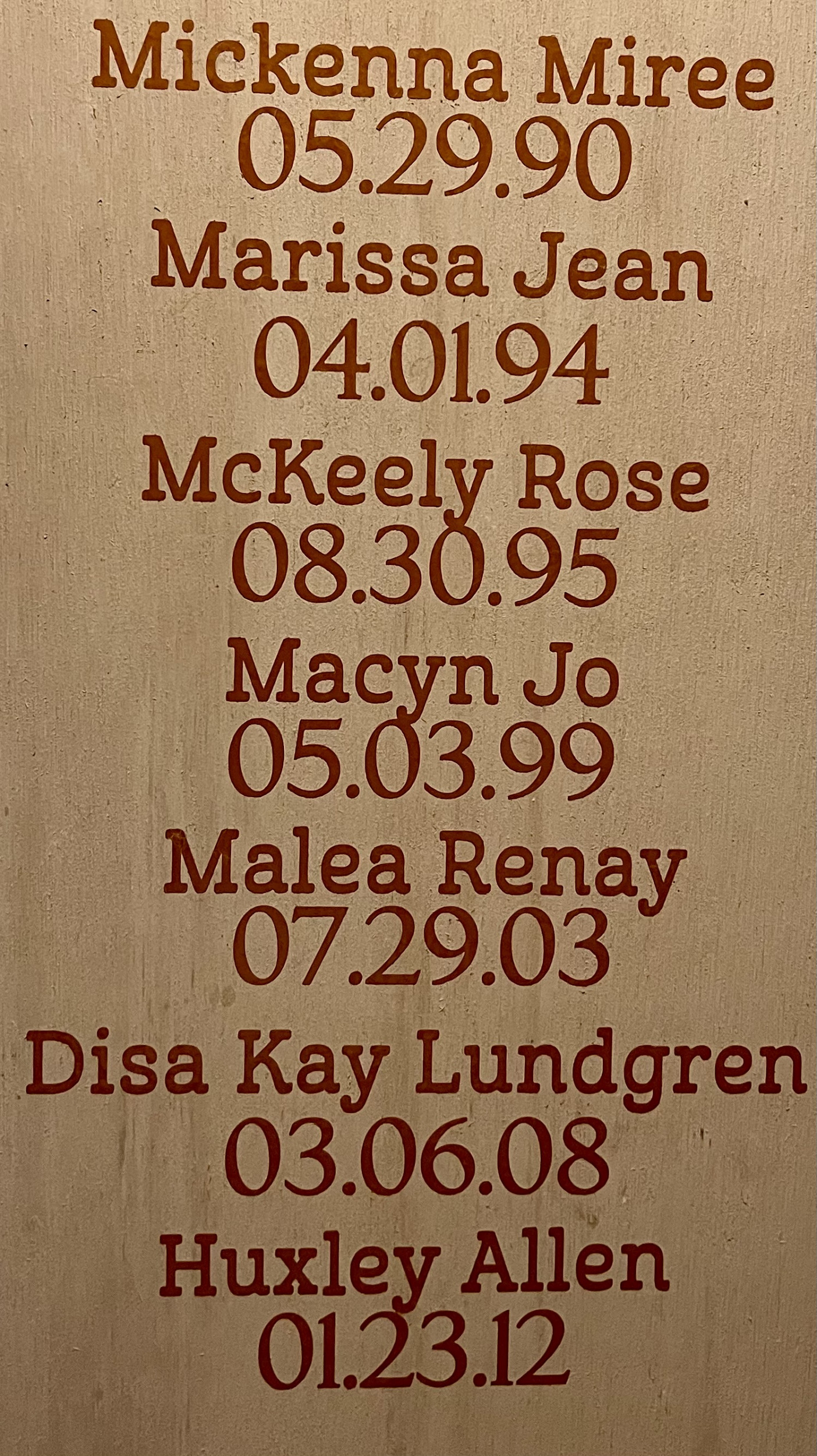 What font is this