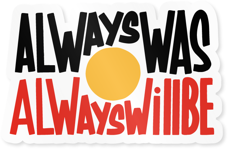 What Font Is This?