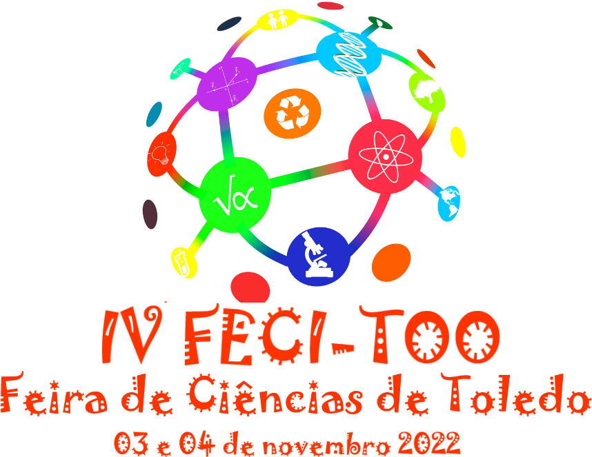 Identificao de fonte