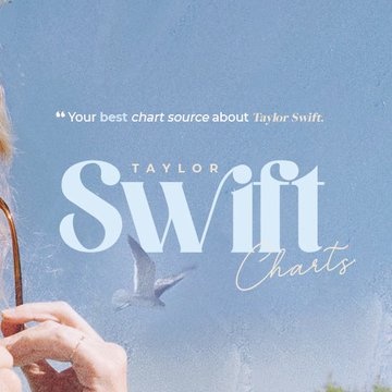 Font Swift, please