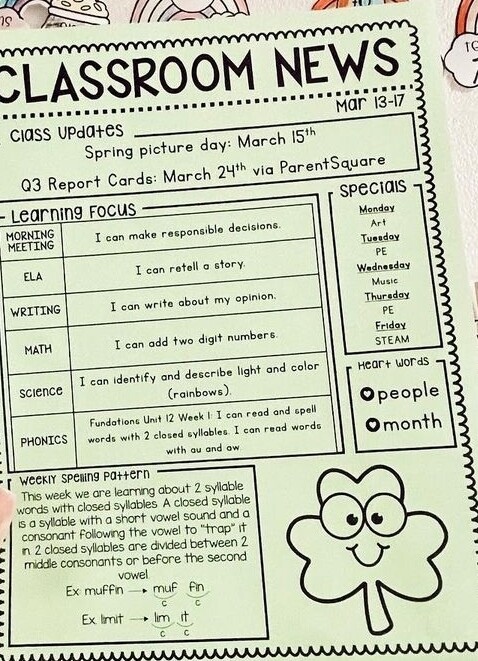 All Fonts, please