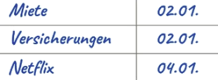 Could someone help me to identify this font ?